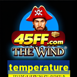 temperature converter slots